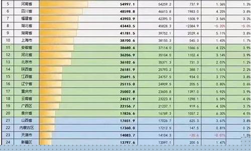 山西证券排名全国第几(山西证券公司有哪些)_https://www.luoxuangg888.com_深交所_第1张