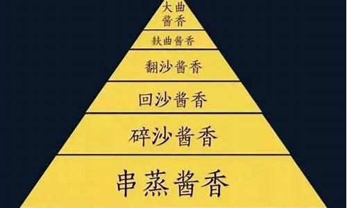 对于涨价问题怎么回答(客服怎么回答涨价问题)_https://www.luoxuangg888.com_上交所_第1张