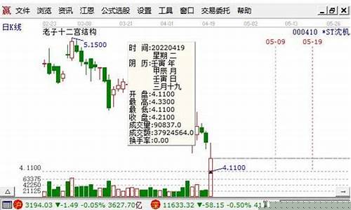 100元能不能炒股(100块钱炒股能赚钱吗)_https://www.luoxuangg888.com_上交所_第1张
