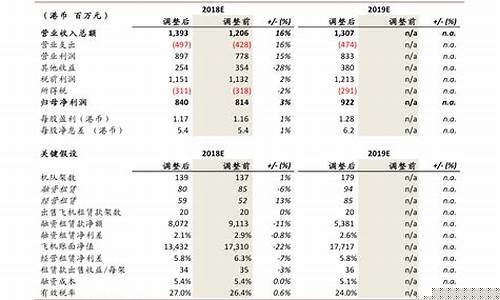 国企医药股票一览表(国企医药企业名单)_https://www.luoxuangg888.com_上交所_第1张