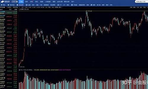 今日大盘是多少(今日大盘是多少点开盘)_https://www.luoxuangg888.com_北交所_第1张