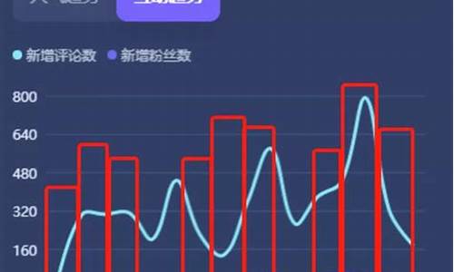 期货直播时间推荐机制表(期货直播时间推荐机制表格)_https://www.luoxuangg888.com_上交所_第1张