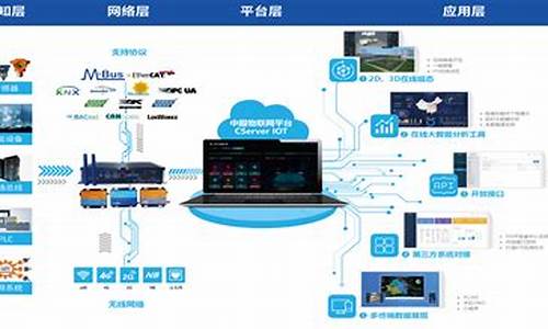 云服务器提供商排行(云服务器提供商排行榜)_https://www.luoxuangg888.com_北交所_第1张
