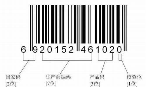 88开头是什么板块(88开头的是什么股票账户)_https://www.luoxuangg888.com_深交所_第1张