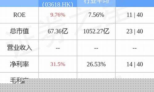 农村商业银行股票行情(农村商业银行股票行情查询)_https://www.luoxuangg888.com_深交所_第1张
