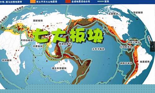 大科技是指哪些板块(大科技包括哪些板块)_https://www.luoxuangg888.com_上交所_第1张
