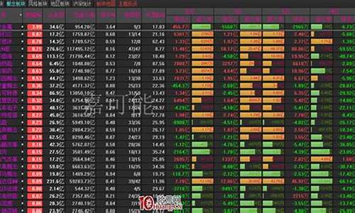 怎么看股票所属板块(股票怎么看k线图买入和卖出)_https://www.luoxuangg888.com_科创板_第1张