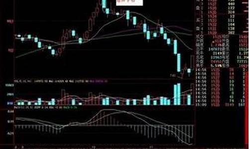 最近最热门的股票是什么股(目前比较热门的股票)_https://www.luoxuangg888.com_科创板_第1张