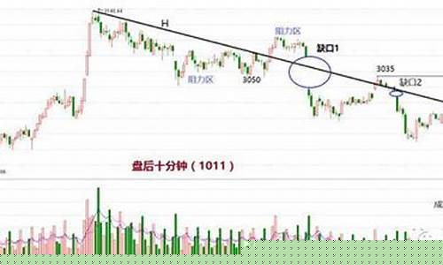 和讯股市直播(和讯直播室)_https://www.luoxuangg888.com_创业板_第1张