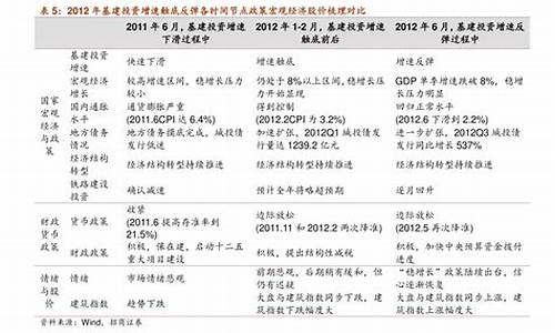 可终身持有的10大分红股票(可终身持有的10大分红股票荣盛发展)_https://www.luoxuangg888.com_上交所_第1张