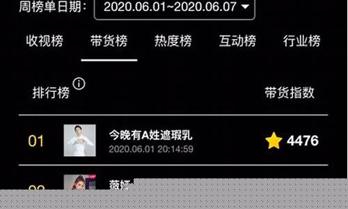 国际期货直播平台排名前十名(国际期货直播平台排名前十名有哪些)_https://www.luoxuangg888.com_科创板_第1张