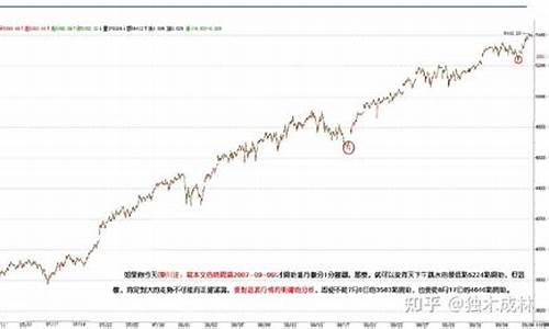 什么是a股股票(股票中的a股和b股是什么意思)_https://www.luoxuangg888.com_深交所_第1张