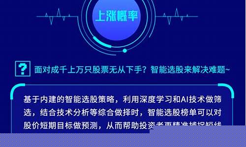 智能诊股黑科技怎么样(智能诊股黑科技下载)_https://www.luoxuangg888.com_北交所_第1张