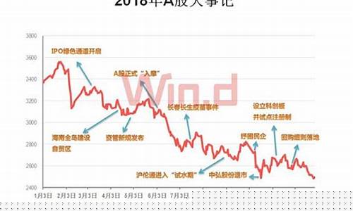 哪些股票近期表现最好(近期什么股票看好)_https://www.luoxuangg888.com_深交所_第1张