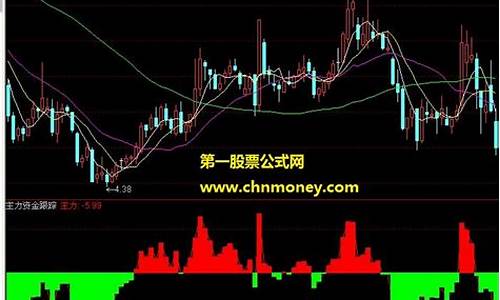 怎么跟踪主力资金(怎么追踪主力动向)_https://www.luoxuangg888.com_上交所_第1张