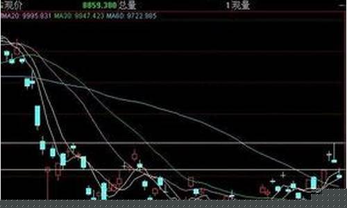 指数型股票啥意思(指数型股票是股票还是基金)_科创板_第1张_财经网 指数型股票啥意思(指数型股票是股票还是基金)_https://www.luoxuangg888.com_科创板_第1张