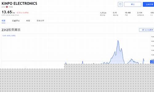 space x股价实时行情(space x概念股)_https://www.luoxuangg888.com_北交所_第1张