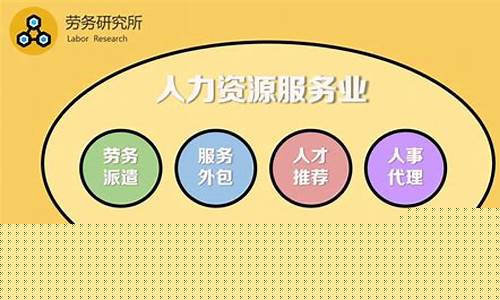 外包人力资源公司(外包人力资源公司是干嘛的)_https://www.luoxuangg888.com_创业板_第1张