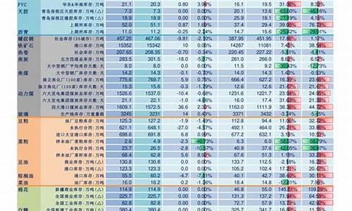 半导体重组概念股(重组才能出大妖)_上交所_第1张_财经网 半导体重组概念股(重组才能出大妖)_https://www.luoxuangg888.com_上交所_第1张