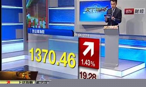 birtv天下财经直播(天下财经btv5直播)_深交所_第1张_财经网 birtv天下财经直播(天下财经btv5直播)_https://www.luoxuangg888.com_深交所_第1张