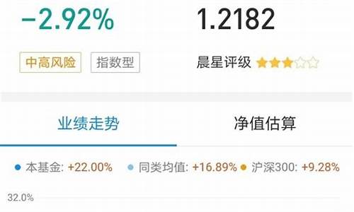 基金股票怎么看涨跌的(基金如何看涨跌)_https://www.luoxuangg888.com_科创板_第1张