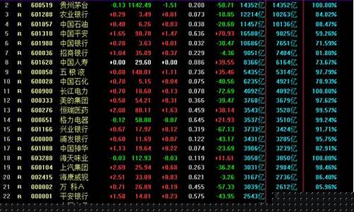 大盘股是什么股票(大盘股是什么股票类型)_https://www.luoxuangg888.com_北交所_第1张