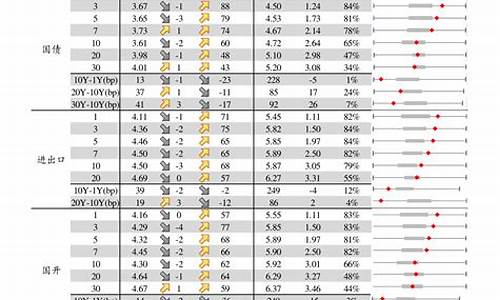 妖股排行榜(23年妖股排行榜)_创业板_第1张_财经网 妖股排行榜(23年妖股排行榜)_https://www.luoxuangg888.com_创业板_第1张