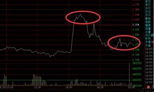 大盘中盘小盘是什么意思(大盘中盘小盘如何区分)_科创板_第1张_财经网 大盘中盘小盘是什么意思(大盘中盘小盘如何区分)_https://www.luoxuangg888.com_科创板_第1张