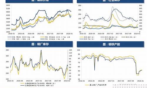 原油期货价格走势直播网(原油期货杠杆多少倍)_北交所_第1张_财经网 原油期货价格走势直播网(原油期货杠杆多少倍)_https://www.luoxuangg888.com_北交所_第1张