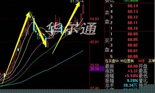 沧州大化股票能涨吗知乎(沧州大化股票属于什么板块)_创业板_第1张_财经网 沧州大化股票能涨吗知乎(沧州大化股票属于什么板块)_https://www.luoxuangg888.com_创业板_第1张