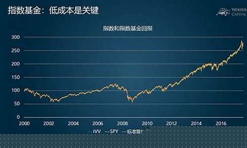 中国股市都有什么指数(国内股市有哪些指数)_深交所_第1张_财经网 中国股市都有什么指数(国内股市有哪些指数)_https://www.luoxuangg888.com_深交所_第1张