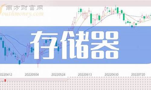 国内存储器龙头概念股票(国内存储器上市企业)_https://www.luoxuangg888.com_科创板_第1张