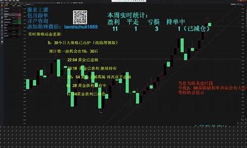 国内期货实时文字直播(国内期货市场的实时直播精准分析)_上交所_第1张_财经网 国内期货实时文字直播(国内期货市场的实时直播精准分析)_https://www.luoxuangg888.com_上交所_第1张