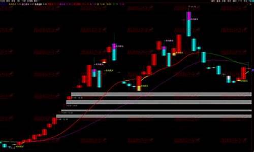 机构短线王3.tn6(机构短线王3tn6)_北交所_第1张_财经网 机构短线王3.tn6(机构短线王3tn6)_https://www.luoxuangg888.com_北交所_第1张