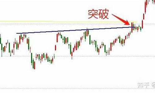 怎样选股票才能选出强势股呢视频(如何选出强势股票方法)_https://www.luoxuangg888.com_科创板_第1张