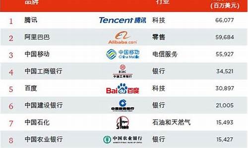 十大软件公司(软件公司)_https://www.luoxuangg888.com_创业板_第1张