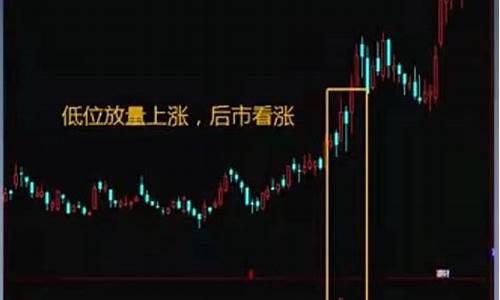 放量上涨还会上涨口诀(史上最佳炒股36句口诀)_https://www.luoxuangg888.com_北交所_第1张
