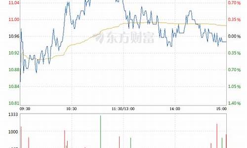 中文传媒股票行情(中文传媒重组最新消息)_https://www.luoxuangg888.com_上交所_第1张