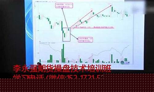 期货实战直播中(期货交易直播)_深交所_第1张_财经网 期货实战直播中(期货交易直播)_https://www.luoxuangg888.com_深交所_第1张