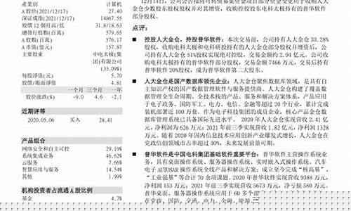 太极股份持股情况(太极股份持股情况分析)_https://www.luoxuangg888.com_创业板_第1张