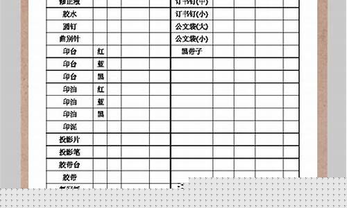 办公用品一览表(比较贵的办公用品清单和价格)_https://www.luoxuangg888.com_上交所_第1张