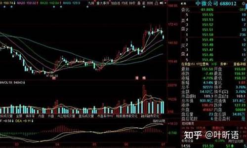 优质股票的标准不包括(股票有优质股还有什么股)_https://www.luoxuangg888.com_科创板_第1张