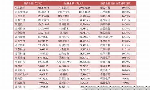 a股银行指数代码(银行指数股票)_https://www.luoxuangg888.com_创业板_第1张