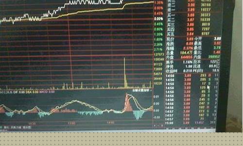 东方财富个股异动在哪里(东方财富资金异动提醒)_https://www.luoxuangg888.com_上交所_第1张