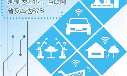 数字经济怎么实现(数字经济怎么实现发展)_https://www.luoxuangg888.com_北交所_第1张