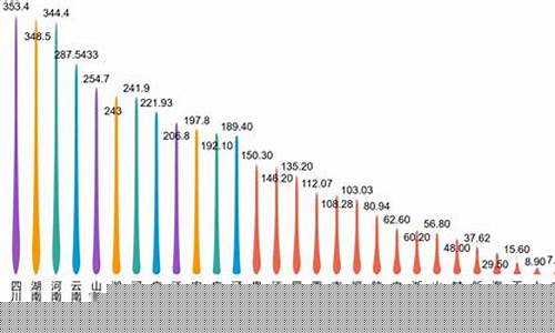 全国猪肉厂家排名(全国猪肉厂家排名第一)_https://www.luoxuangg888.com_上交所_第1张