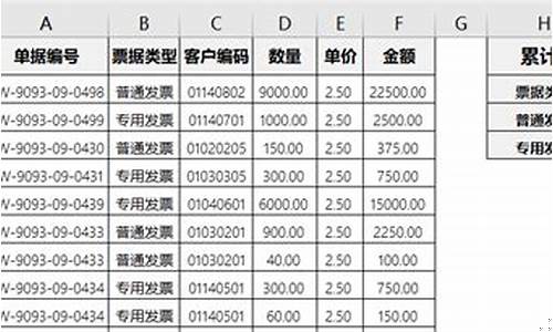 开票金额计算器(开票金额计算 在线)_科创板_第1张_财经网 开票金额计算器(开票金额计算 在线)_https://www.luoxuangg888.com_科创板_第1张