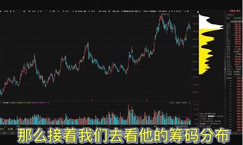 为什么股市直播少了很多人(为什么股市直播少了很多人看)_科创板_第1张_财经网 为什么股市直播少了很多人(为什么股市直播少了很多人看)_https://www.luoxuangg888.com_科创板_第1张