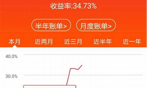 gta5买什么股票最安全挣钱快(gta5买什么股票最安全挣钱快一点)_https://www.luoxuangg888.com_创业板_第1张