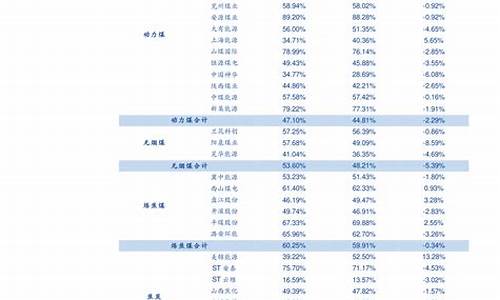 工商银行基金有哪些(工商银行有那些基金)_https://www.luoxuangg888.com_科创板_第1张